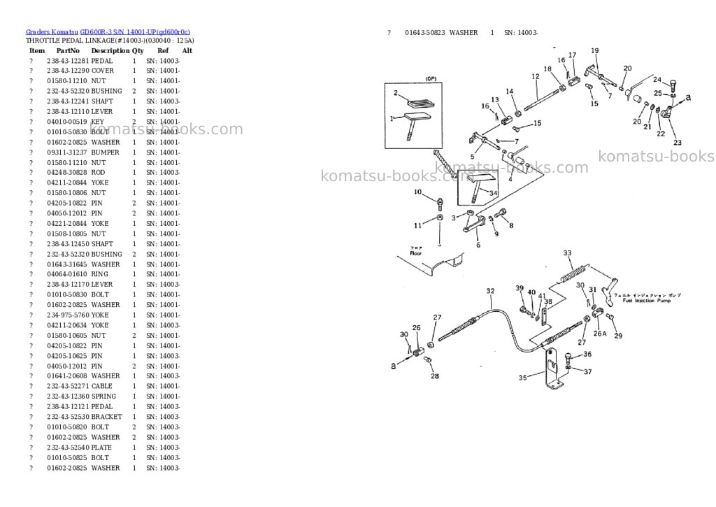Komatsu GD600R-3 S/N 14001-UP Parts catalog cover Page 3