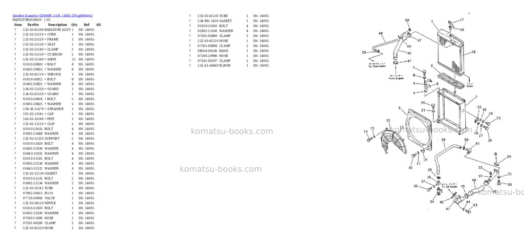 Komatsu GD600R-3 S/N 14001-UP Parts catalog cover Page 4