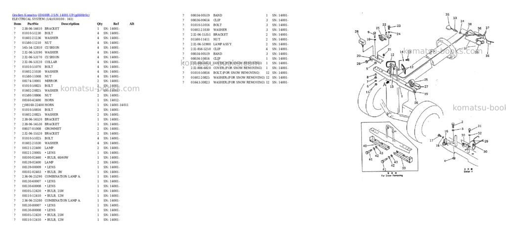 Komatsu GD600R-3 S/N 14001-UP Parts catalog cover Page 9