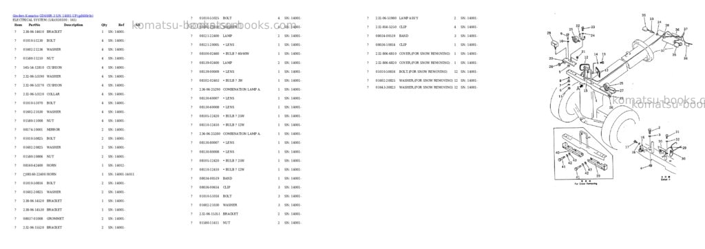 Komatsu gd600r-3 s/n 14001-up Parts catalog cover Page 2