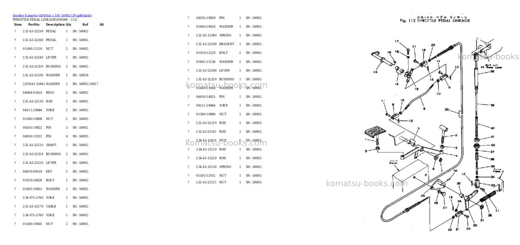 Komatsu gd605a-1 s/n 50002-up Parts catalog cover Page 3