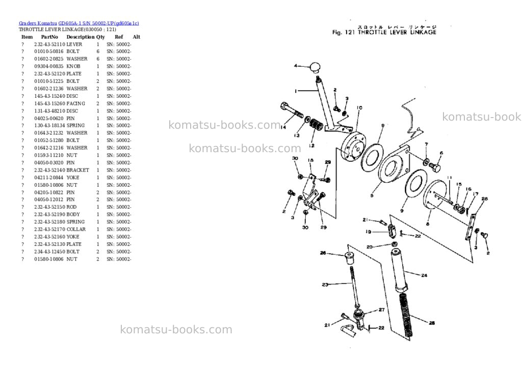 Komatsu GD605A-1 S/N 50002-UP Parts catalog cover Page 4 Komatsu GD605A-1 S/N 50002-UP Parts catalog cover Page 4