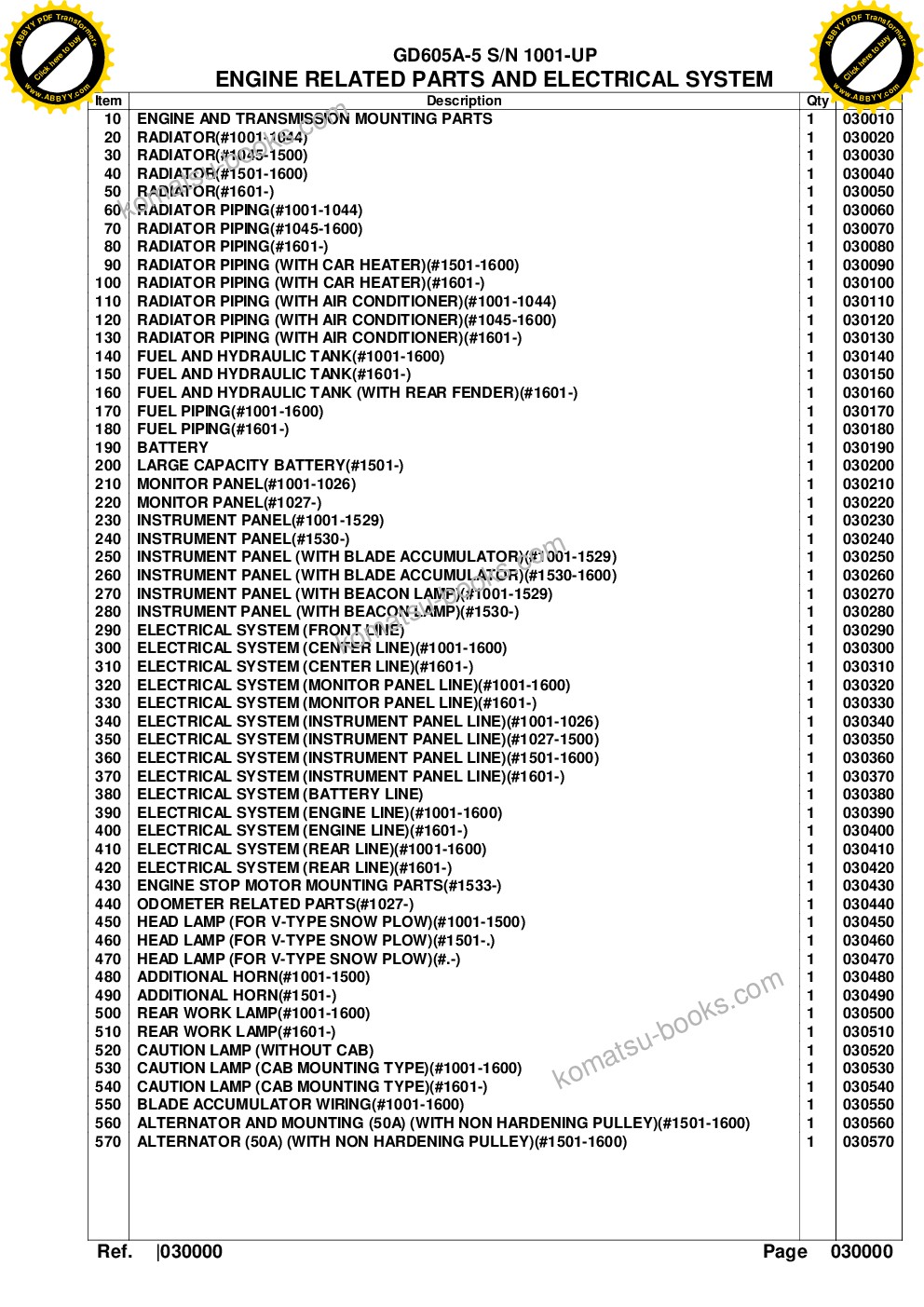 Komatsu gd605a-5 s/n 1001-up Parts catalog cover Page 2