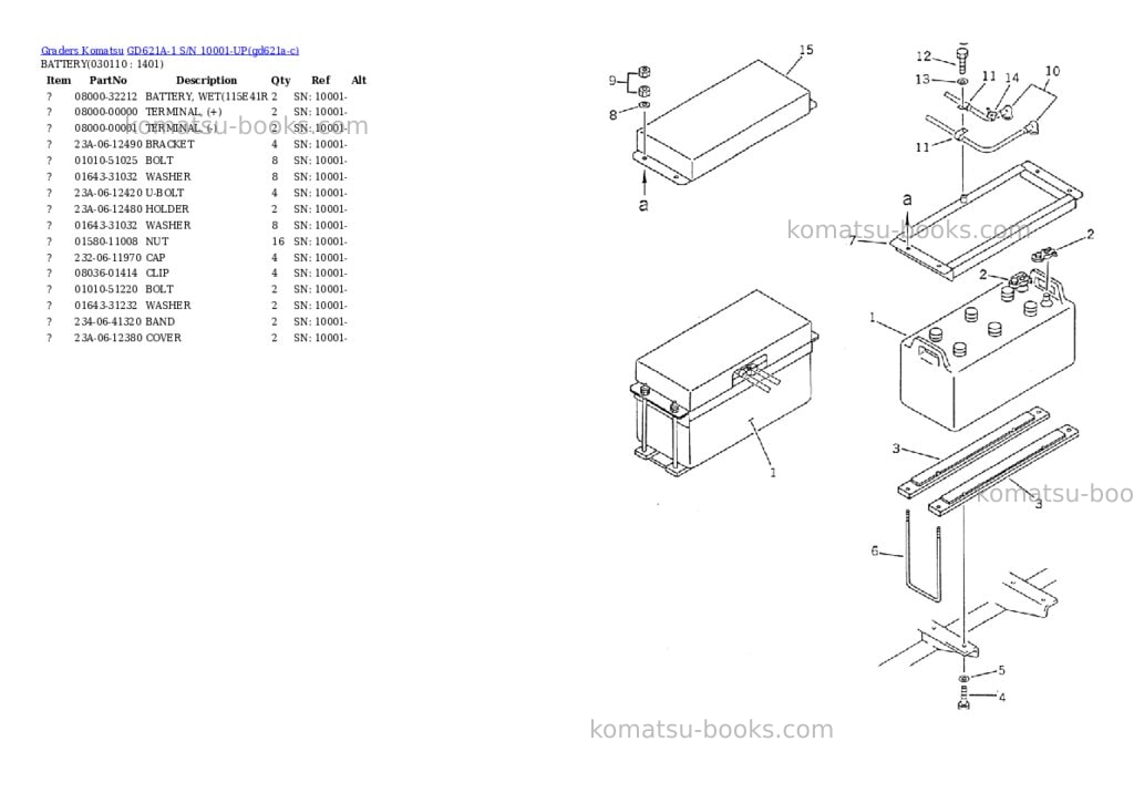 Komatsu gd621a-1 s/n 10001-up Parts catalog cover Page 10 Komatsu gd621a-1 s/n 10001-up Parts catalog cover Page 10