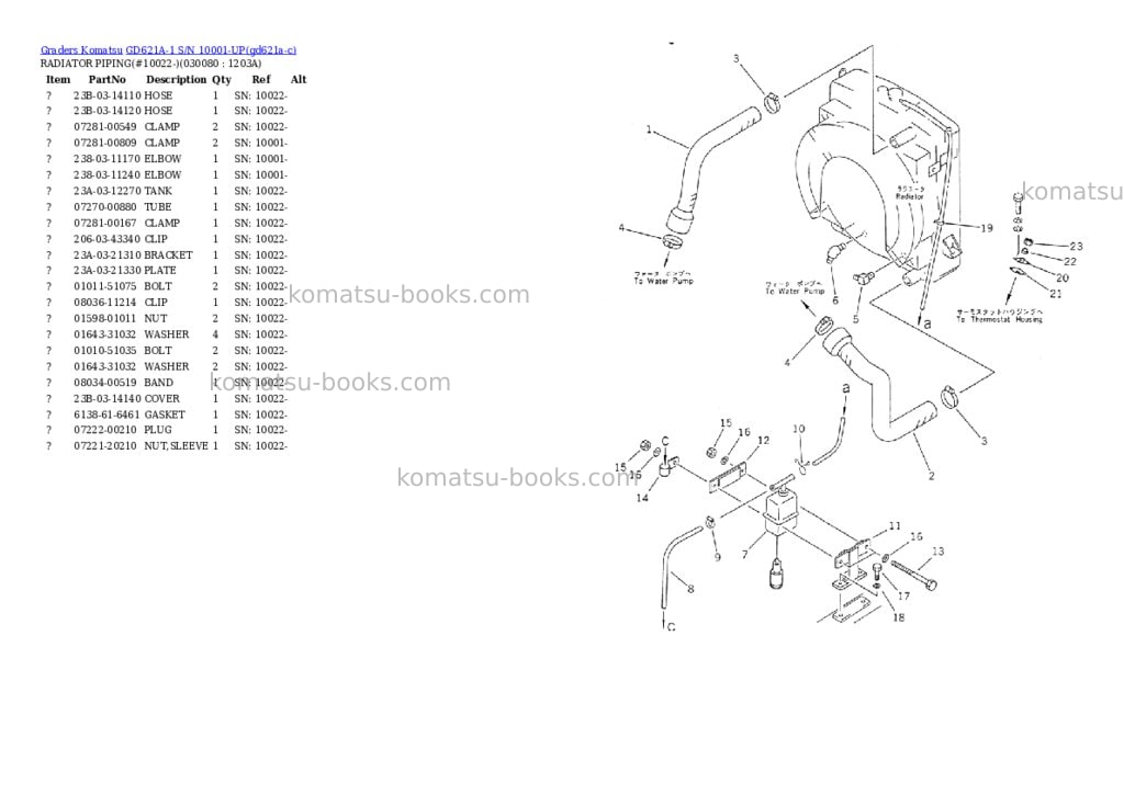 Komatsu gd621a-1 s/n 10001-up Parts catalog cover Page 7 Komatsu gd621a-1 s/n 10001-up Parts catalog cover Page 7