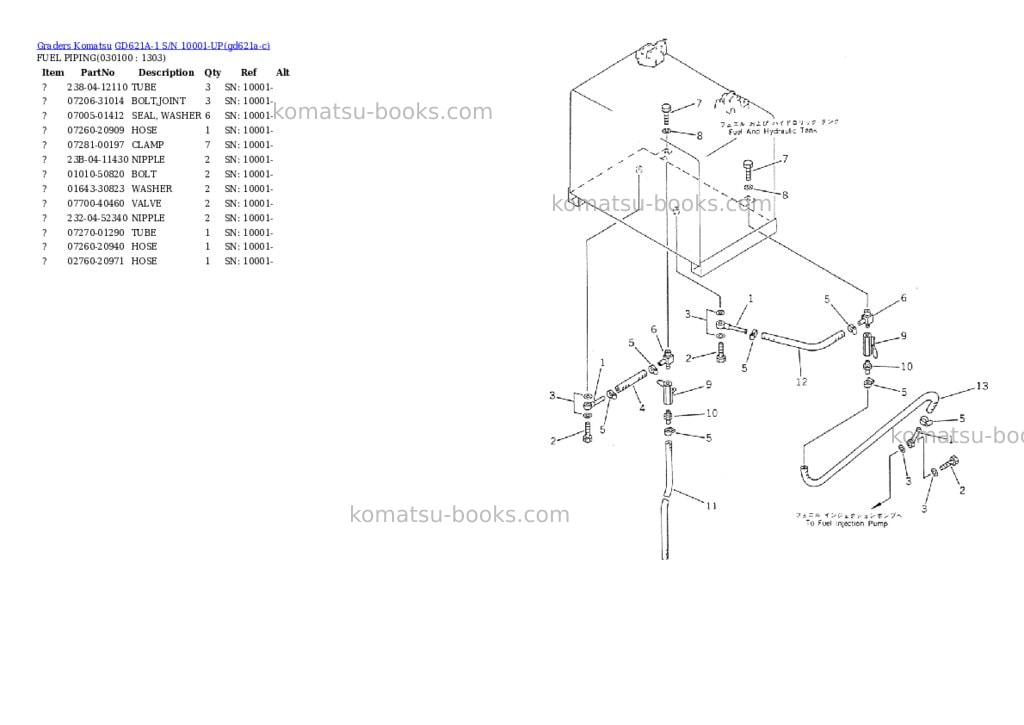 Komatsu gd621a-1 s/n 10001-up Parts catalog cover Page 9 Komatsu gd621a-1 s/n 10001-up Parts catalog cover Page 9