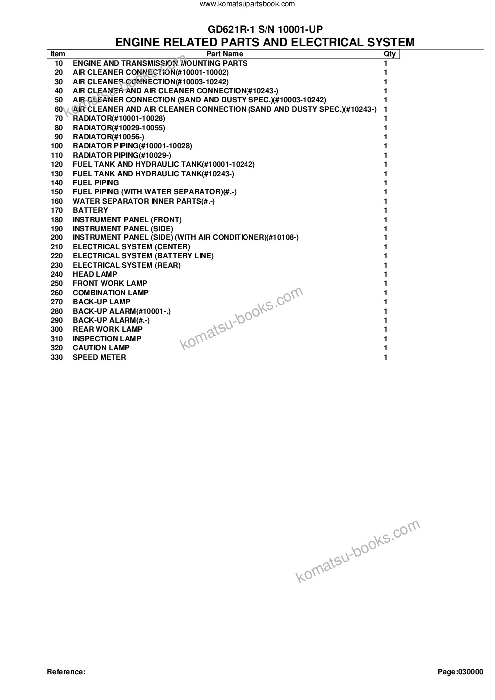 Komatsu gd621r-1 s/n 10001-up Parts catalog cover Page 2 Komatsu gd621r-1 s/n 10001-up Parts catalog cover Page 2