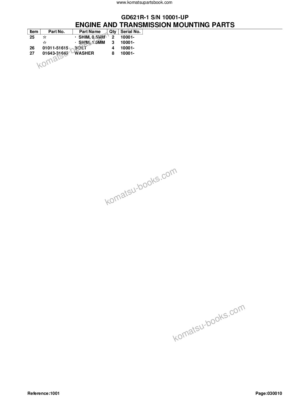 Komatsu gd621r-1 s/n 10001-up Parts catalog cover Page 4 Komatsu gd621r-1 s/n 10001-up Parts catalog cover Page 4