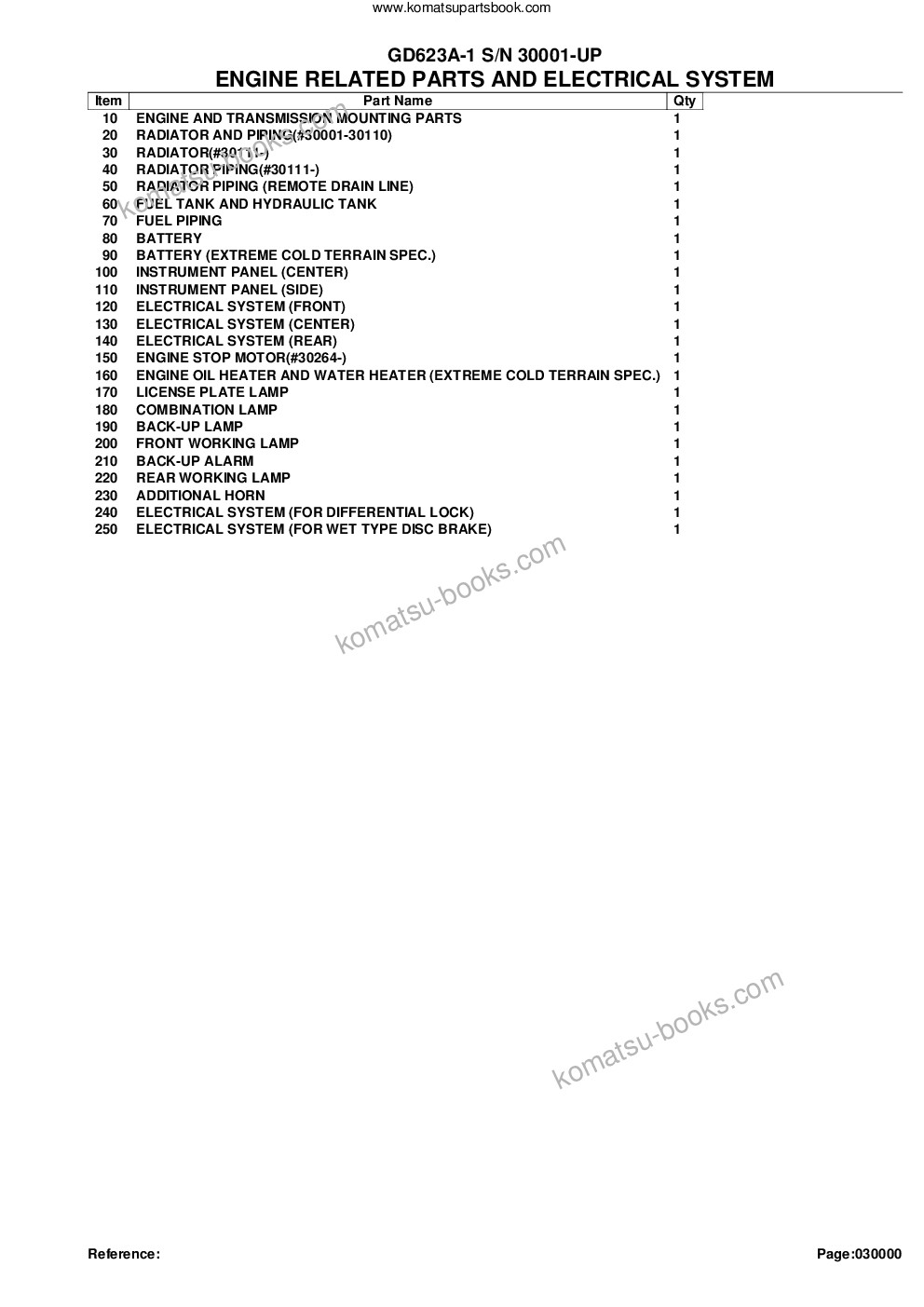 Komatsu gd623a-1 s/n 30001-up Parts catalog cover Page 2 Komatsu gd623a-1 s/n 30001-up Parts catalog cover Page 2