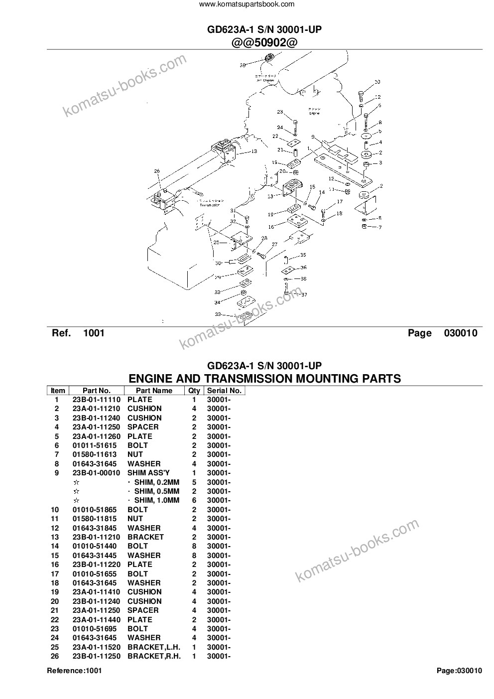 Komatsu gd623a-1 s/n 30001-up Parts catalog cover Page 3 Komatsu gd623a-1 s/n 30001-up Parts catalog cover Page 3