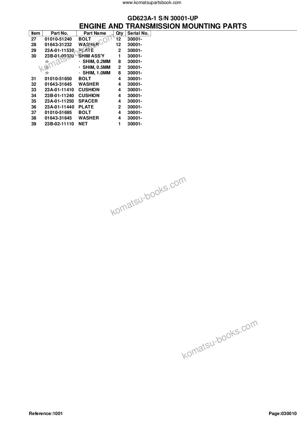 Komatsu gd623a-1 s/n 30001-up Parts catalog cover Page 4 Komatsu gd623a-1 s/n 30001-up Parts catalog cover Page 4