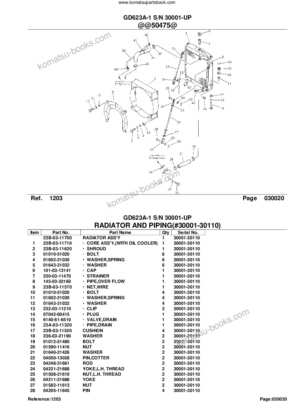 Komatsu gd623a-1 s/n 30001-up Parts catalog cover Page 5 Komatsu gd623a-1 s/n 30001-up Parts catalog cover Page 5