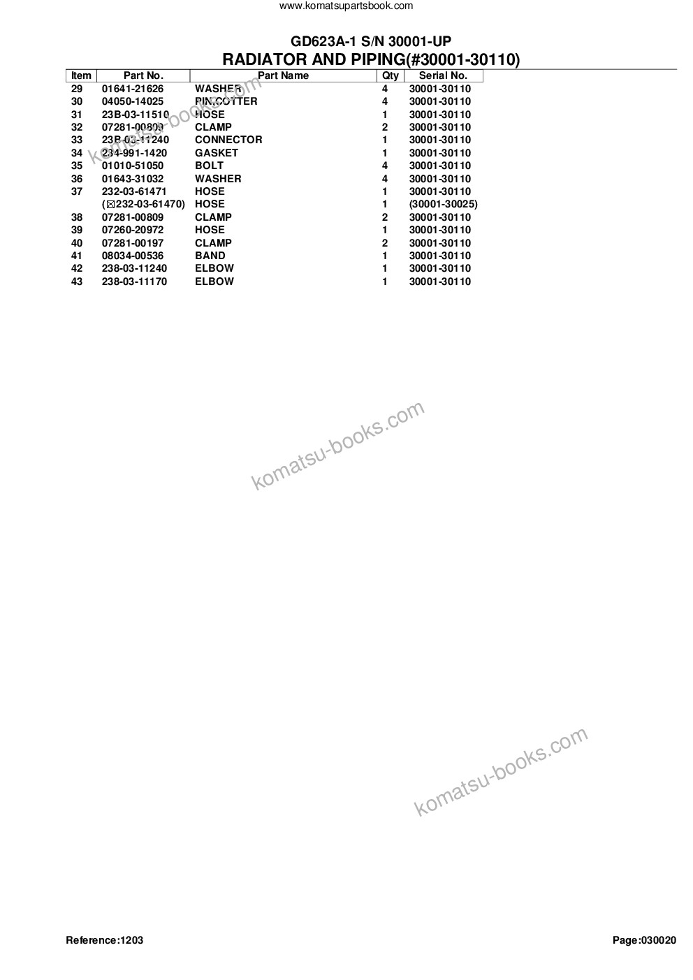 Komatsu gd623a-1 s/n 30001-up Parts catalog cover Page 6 Komatsu gd623a-1 s/n 30001-up Parts catalog cover Page 6