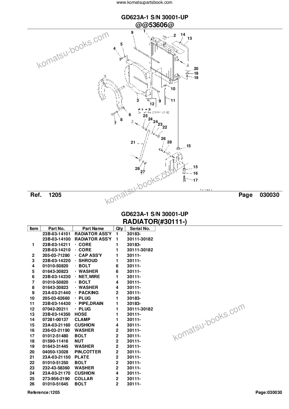 Komatsu gd623a-1 s/n 30001-up Parts catalog cover Page 7 Komatsu gd623a-1 s/n 30001-up Parts catalog cover Page 7