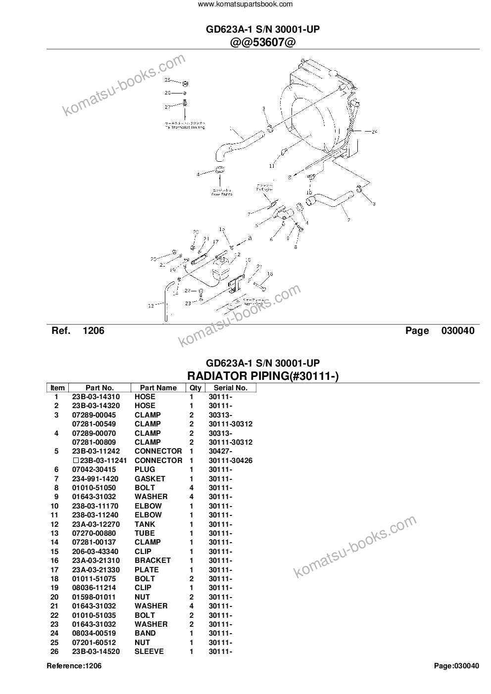 Komatsu gd623a-1 s/n 30001-up Parts catalog cover Page 9 Komatsu gd623a-1 s/n 30001-up Parts catalog cover Page 9