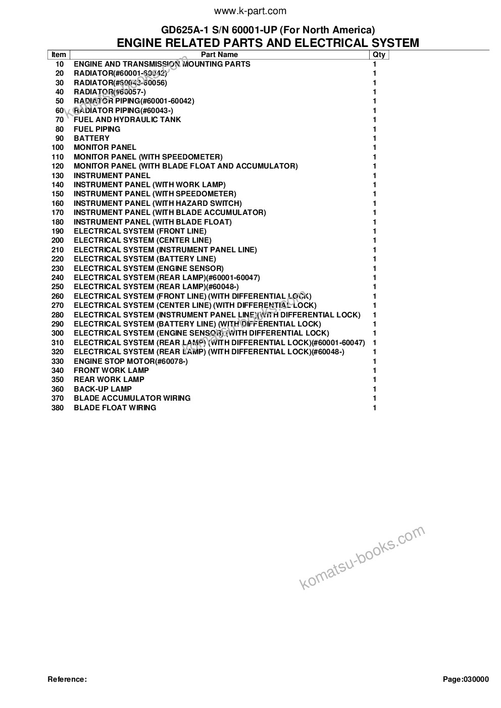 Komatsu gd625a-1 s/n 60001-up for north america Parts catalog cover Page 2 Komatsu gd625a-1 s/n 60001-up for north america Parts catalog cover Page 2