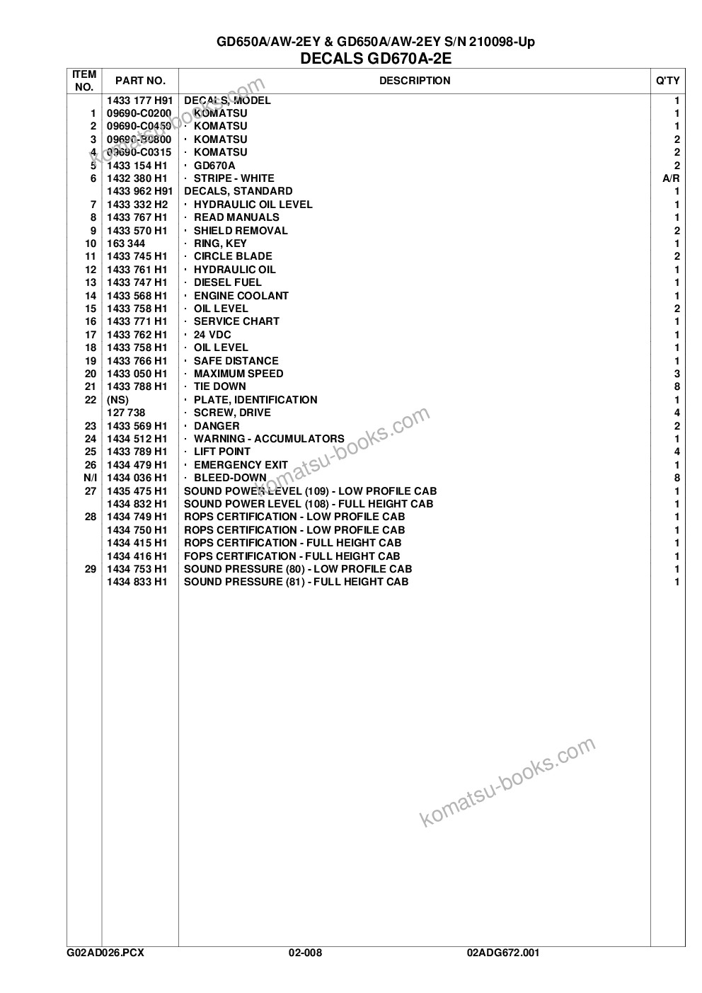 Komatsu gd650a/aw-2ey & gd650a/aw-2ey s/n 210098-up Catálogo de piezas cover Page 10