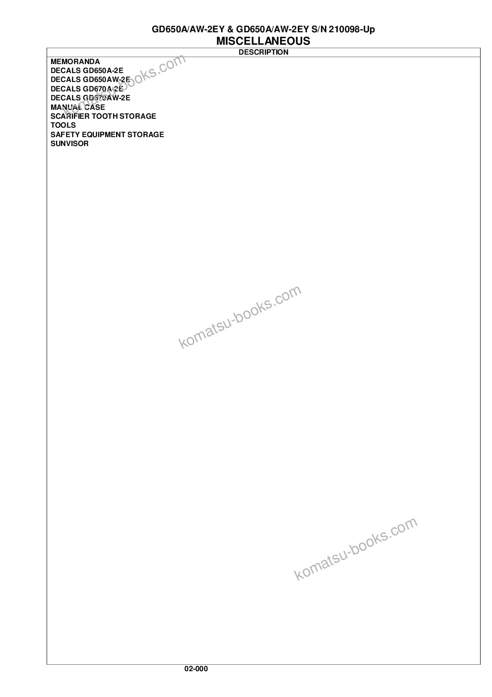 Komatsu gd650a/aw-2ey & gd650a/aw-2ey s/n 210098-up Catálogo de piezas cover Page 3