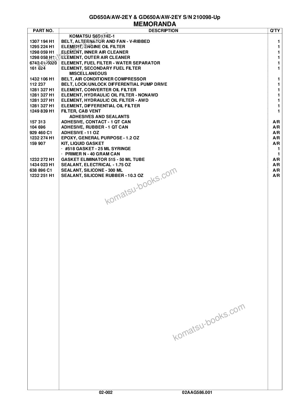 Komatsu gd650a/aw-2ey & gd650a/aw-2ey s/n 210098-up Catálogo de piezas cover Page 4