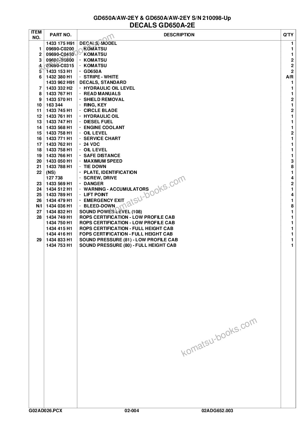 Komatsu gd650a/aw-2ey & gd650a/aw-2ey s/n 210098-up Catálogo de piezas cover Page 6
