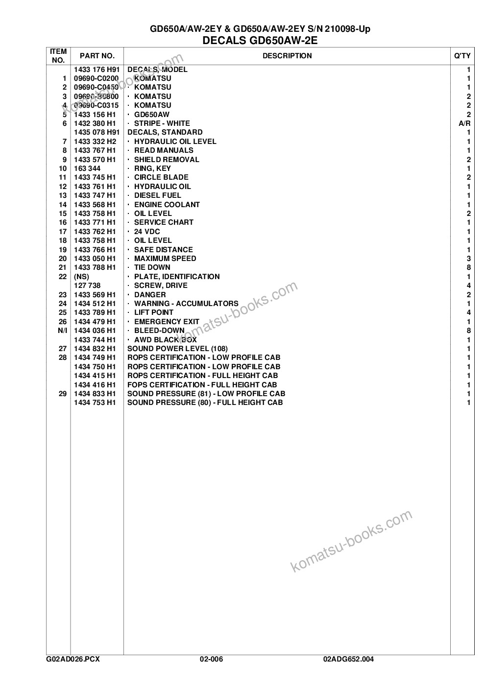 Komatsu gd650a/aw-2ey & gd650a/aw-2ey s/n 210098-up Catálogo de piezas cover Page 8