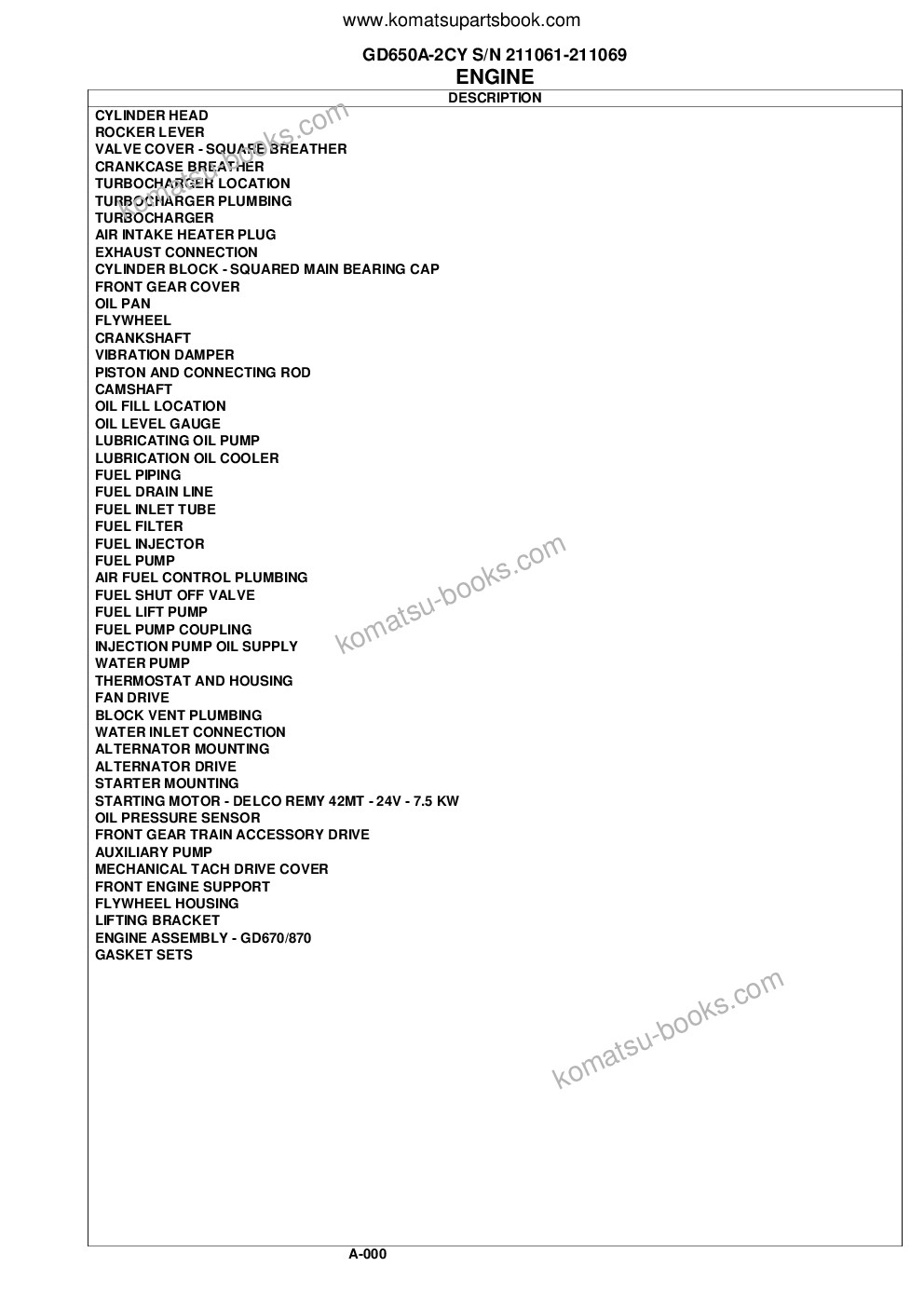Komatsu gd650a-2cy s/n 211061-211069 Parts catalog cover Page 3 Komatsu gd650a-2cy s/n 211061-211069 Parts catalog cover Page 3