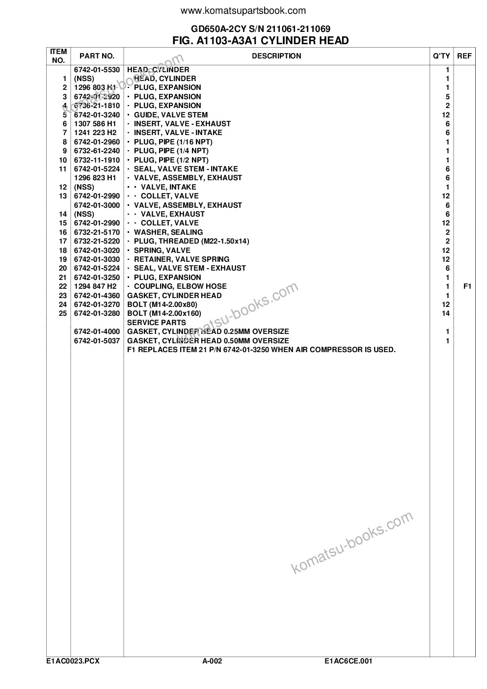 Komatsu gd650a-2cy s/n 211061-211069 Parts catalog cover Page 5 Komatsu gd650a-2cy s/n 211061-211069 Parts catalog cover Page 5