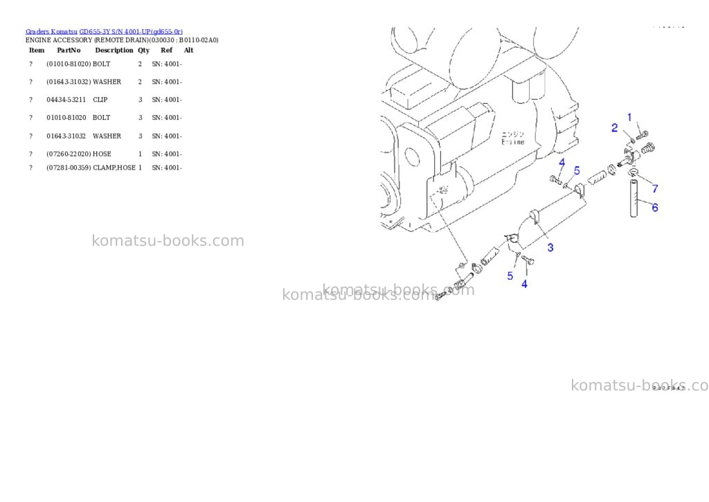 Komatsu gd655-3y s/n 4001-up Parts catalog cover Page 2 Komatsu gd655-3y s/n 4001-up Parts catalog cover Page 2