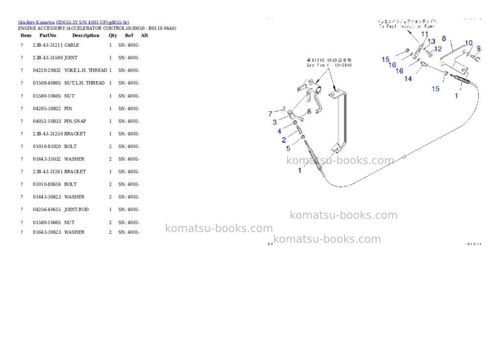 Komatsu gd655-3y s/n 4001-up Parts catalog cover Page 4 Komatsu gd655-3y s/n 4001-up Parts catalog cover Page 4
