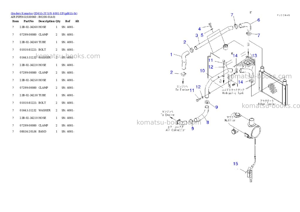 Komatsu gd655-3y s/n 4001-up Parts catalog cover Page 5 Komatsu gd655-3y s/n 4001-up Parts catalog cover Page 5