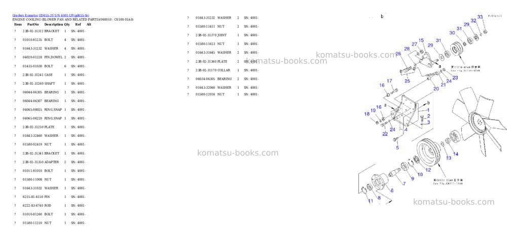 Komatsu gd655-3y s/n 4001-up Parts catalog cover Page 7 Komatsu gd655-3y s/n 4001-up Parts catalog cover Page 7