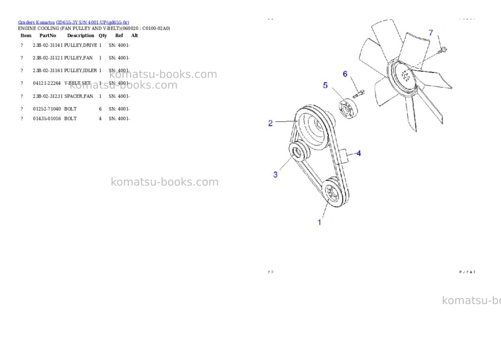 Komatsu gd655-3y s/n 4001-up Parts catalog cover Page 8 Komatsu gd655-3y s/n 4001-up Parts catalog cover Page 8