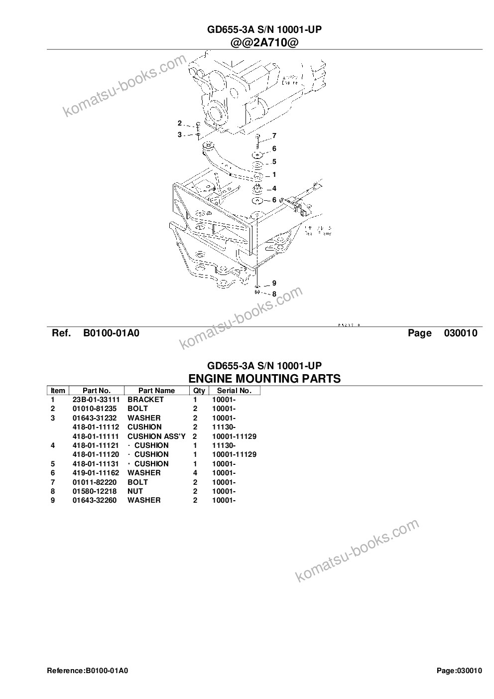 Komatsu gd655-3a s/n 10001-up كتالوج قطع الغلاف صفحة 3