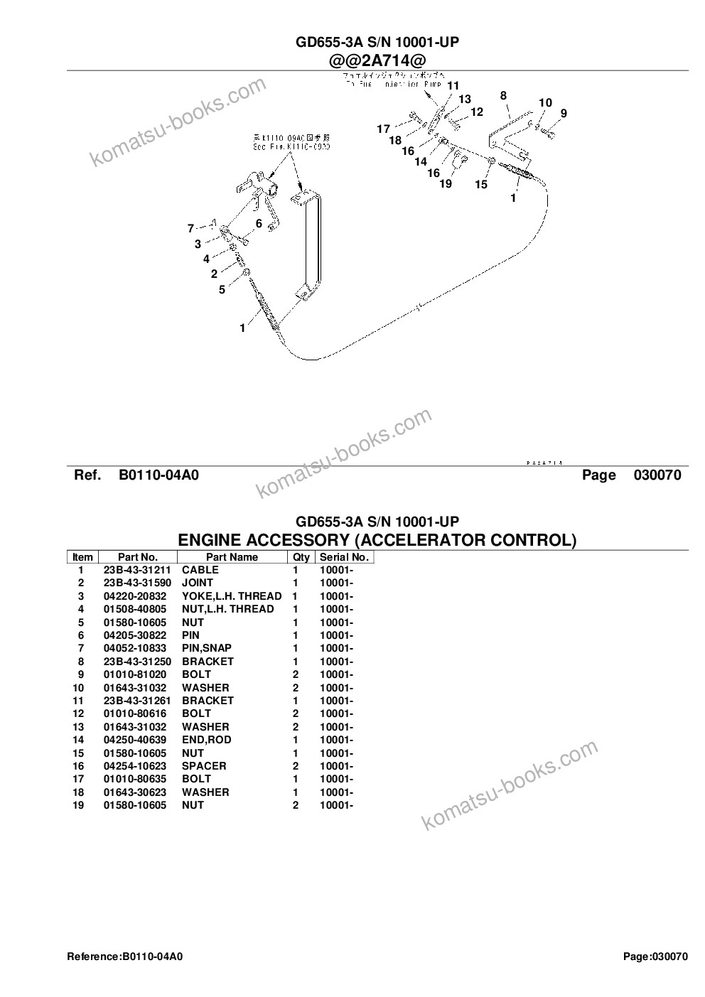 Komatsu gd655-3a s/n 10001-up كتالوج قطع الغلاف صفحة 9