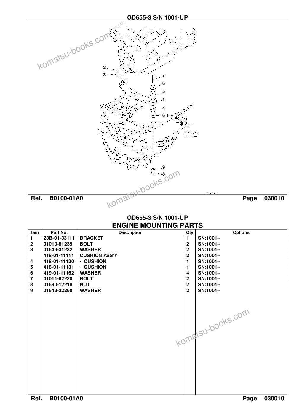 Komatsu gd655-3 s/n 1001-up Catálogo de piezas cover Page 3