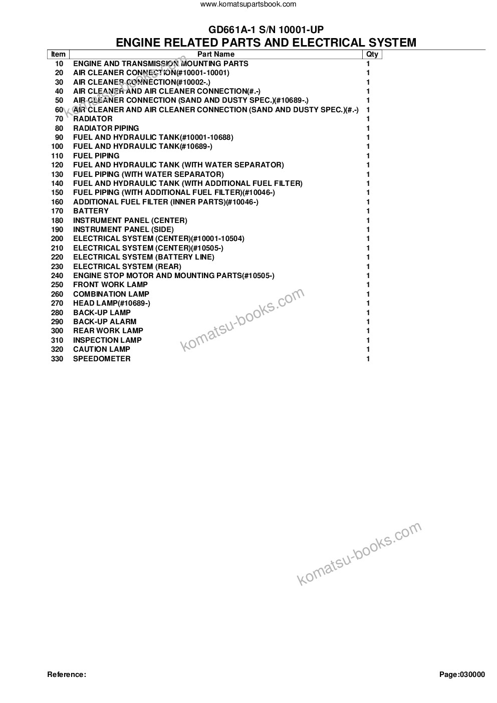 Komatsu gd661a-1 s/n 10001-up Parts catalog cover Page 2 Komatsu gd661a-1 s/n 10001-up Parts catalog cover Page 2