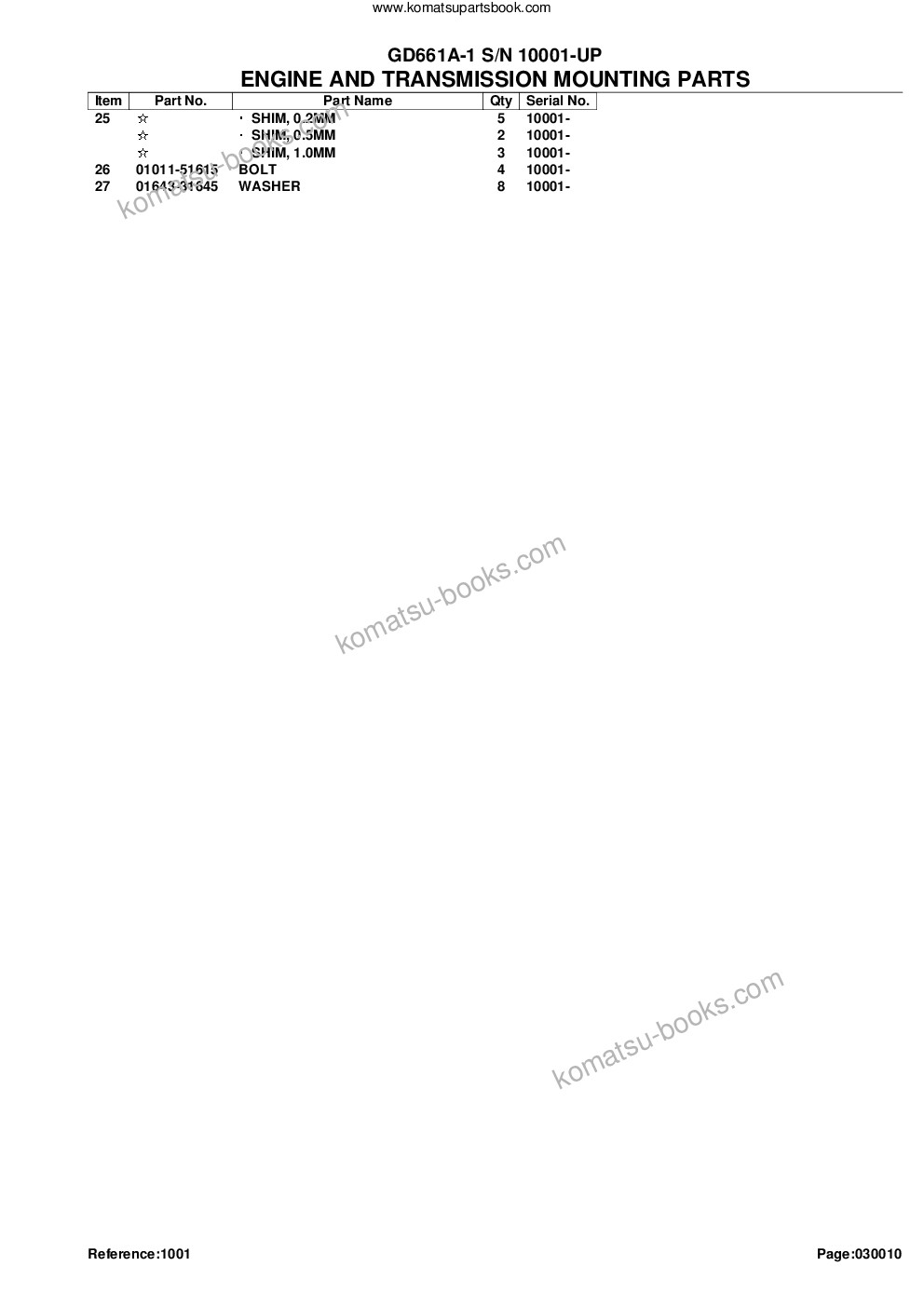 Komatsu gd661a-1 s/n 10001-up Parts catalog cover Page 4 Komatsu gd661a-1 s/n 10001-up Parts catalog cover Page 4