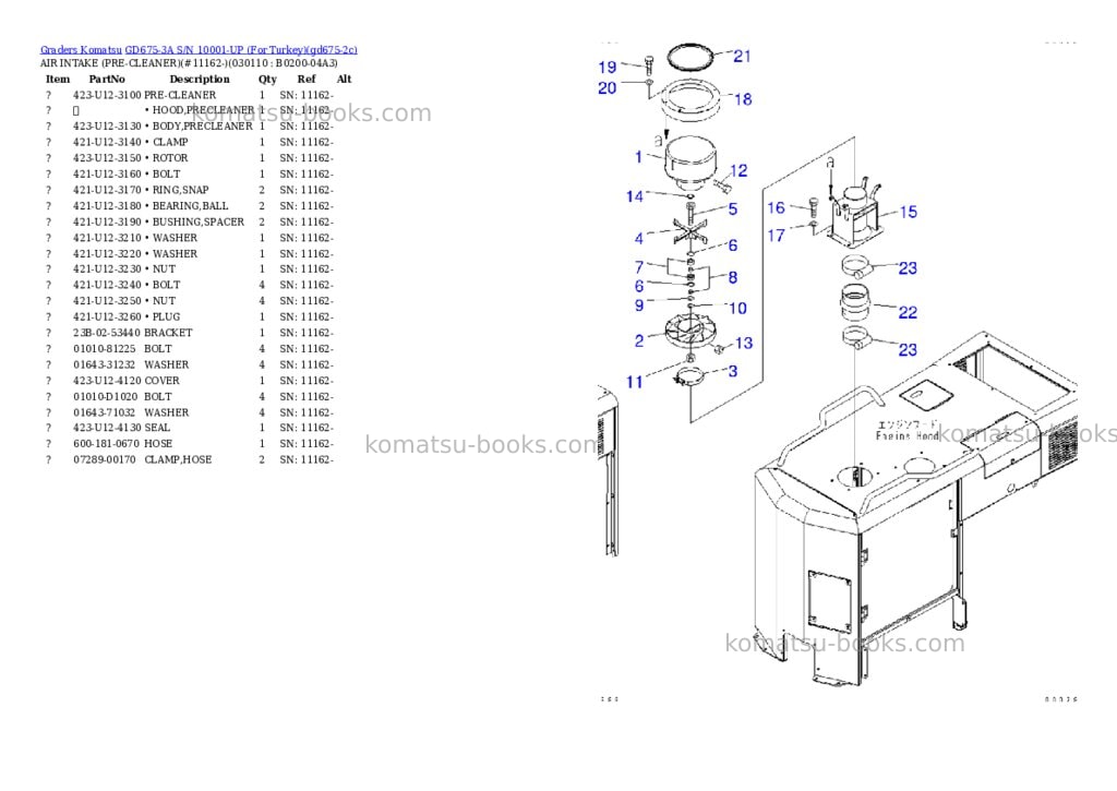 Komatsu GD675-3A S/N 10001-UP (For Turkey) Parts catalog cover Page 10