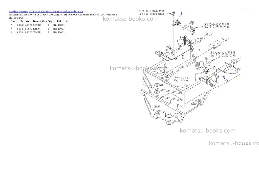 Komatsu GD675-3A S/N 10001-UP (For Turkey) Parts catalog cover Page 3