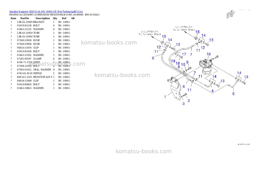 Komatsu GD675-3A S/N 10001-UP (For Turkey) Parts catalog cover Page 5