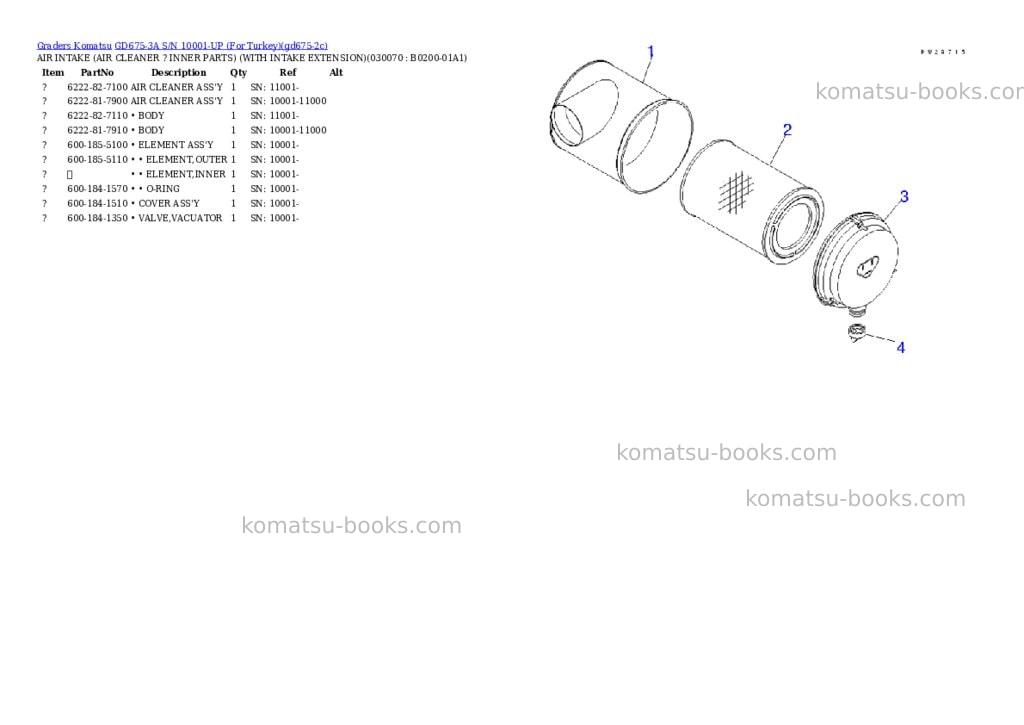 Komatsu GD675-3A S/N 10001-UP (For Turkey) Parts catalog cover Page 6