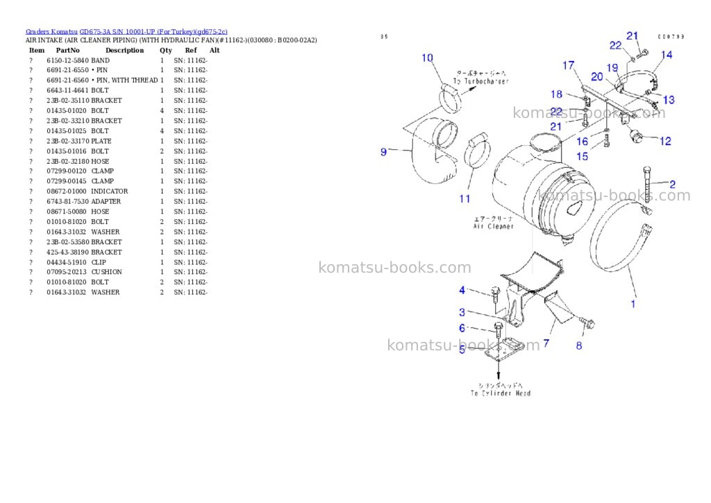 Komatsu GD675-3A S/N 10001-UP (For Turkey) Parts catalog cover Page 7