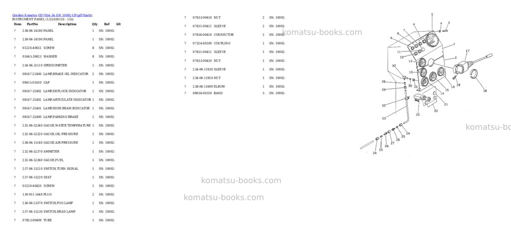 Komatsu gd705a-3a s/n 10002-up Parts catalog cover Page 10 Komatsu gd705a-3a s/n 10002-up Parts catalog cover Page 10