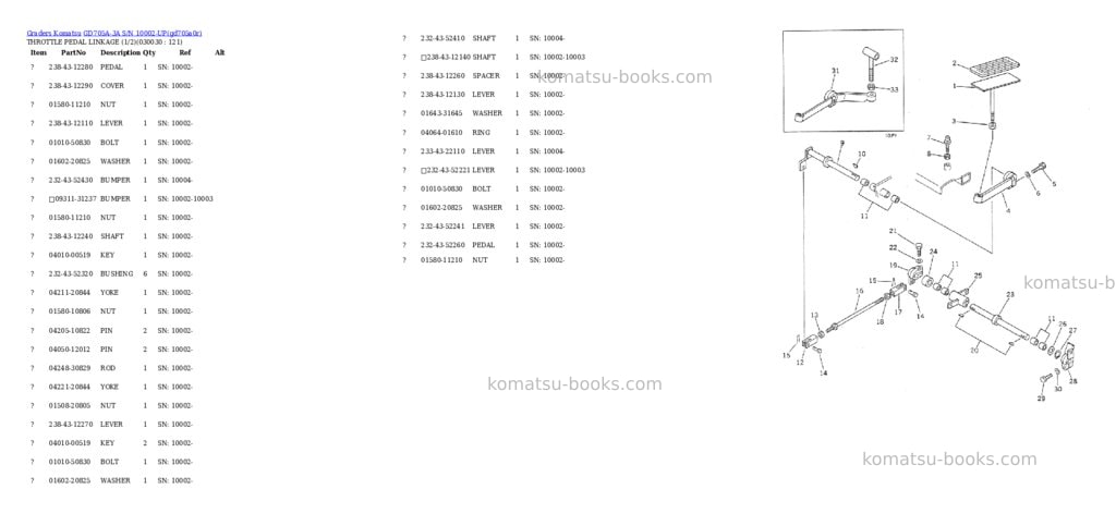 Komatsu gd705a-3a s/n 10002-up Parts catalog cover Page 2 Komatsu gd705a-3a s/n 10002-up Parts catalog cover Page 2
