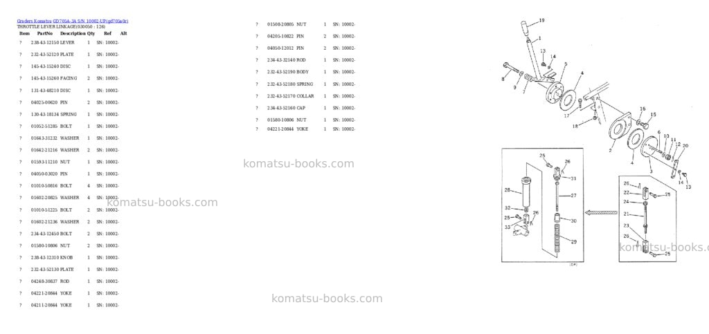 Komatsu gd705a-3a s/n 10002-up Parts catalog cover Page 4 Komatsu gd705a-3a s/n 10002-up Parts catalog cover Page 4