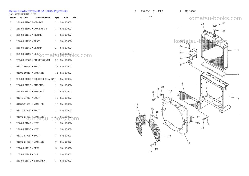 Komatsu gd705a-3a s/n 10002-up Parts catalog cover Page 5 Komatsu gd705a-3a s/n 10002-up Parts catalog cover Page 5