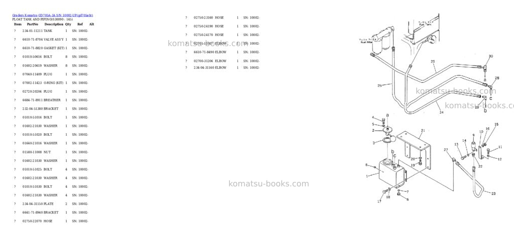 Komatsu gd705a-3a s/n 10002-up Parts catalog cover Page 8 Komatsu gd705a-3a s/n 10002-up Parts catalog cover Page 8