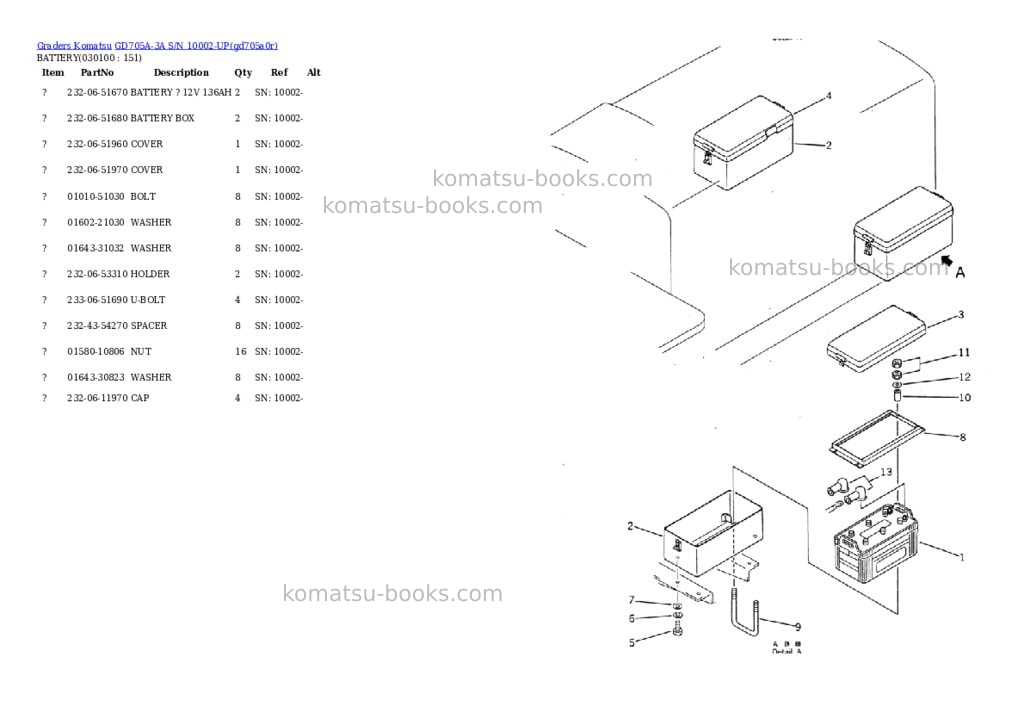 Komatsu gd705a-3a s/n 10002-up Parts catalog cover Page 9 Komatsu gd705a-3a s/n 10002-up Parts catalog cover Page 9