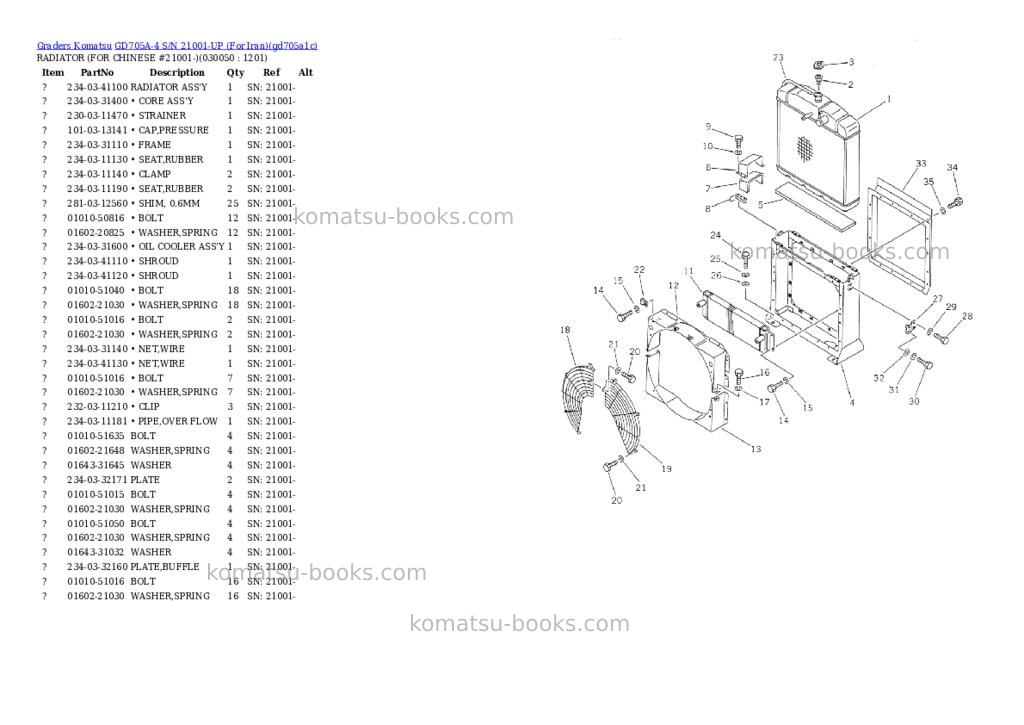 Komatsu GD705A-4 S/N 21001-UP (For Iran) Parts catalog cover Page 4