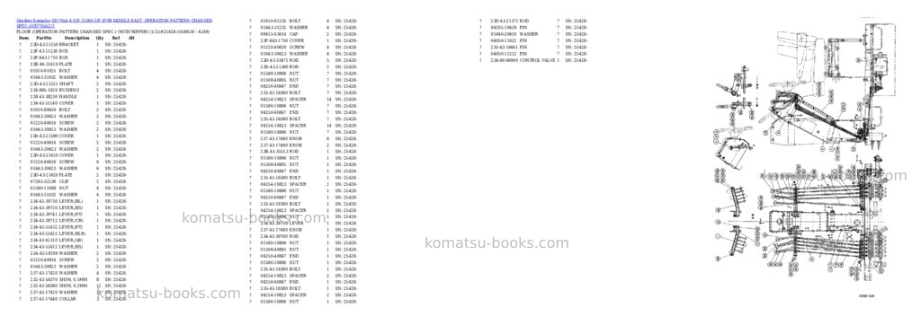 Komatsu GD705A-4 S/N 21001-UP (FOR MIDDLE EAST. OPERATION PATTERN CHANGED SPEC.) Parts catalog cover Page 2